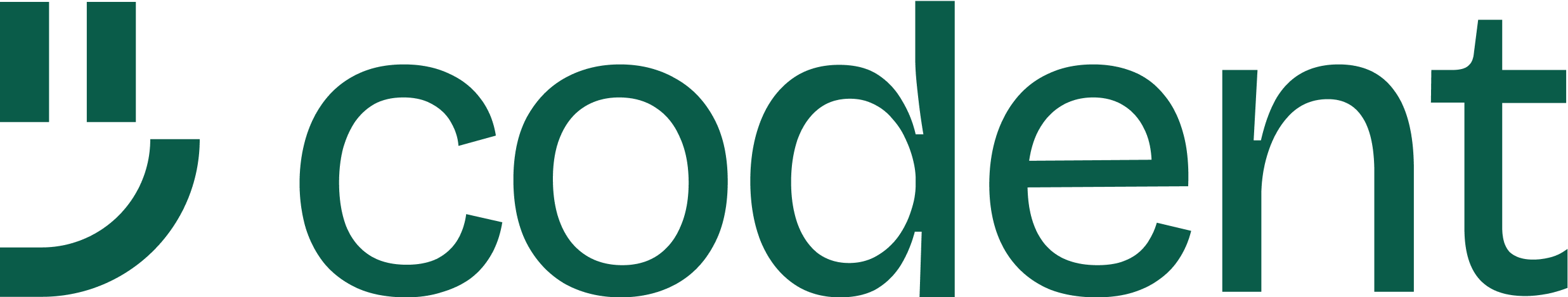 codent